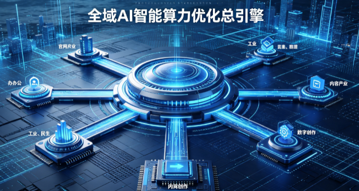 天峻县AI算力优化赋能数字生态 智能技术迭代激活产业发展新动能