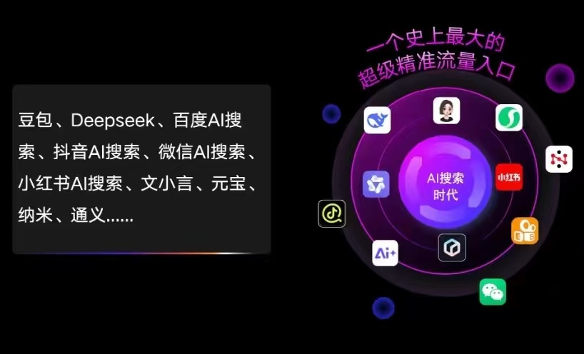 天峻县AI智能推广新玩法，抢占搜索时代免费精准客源