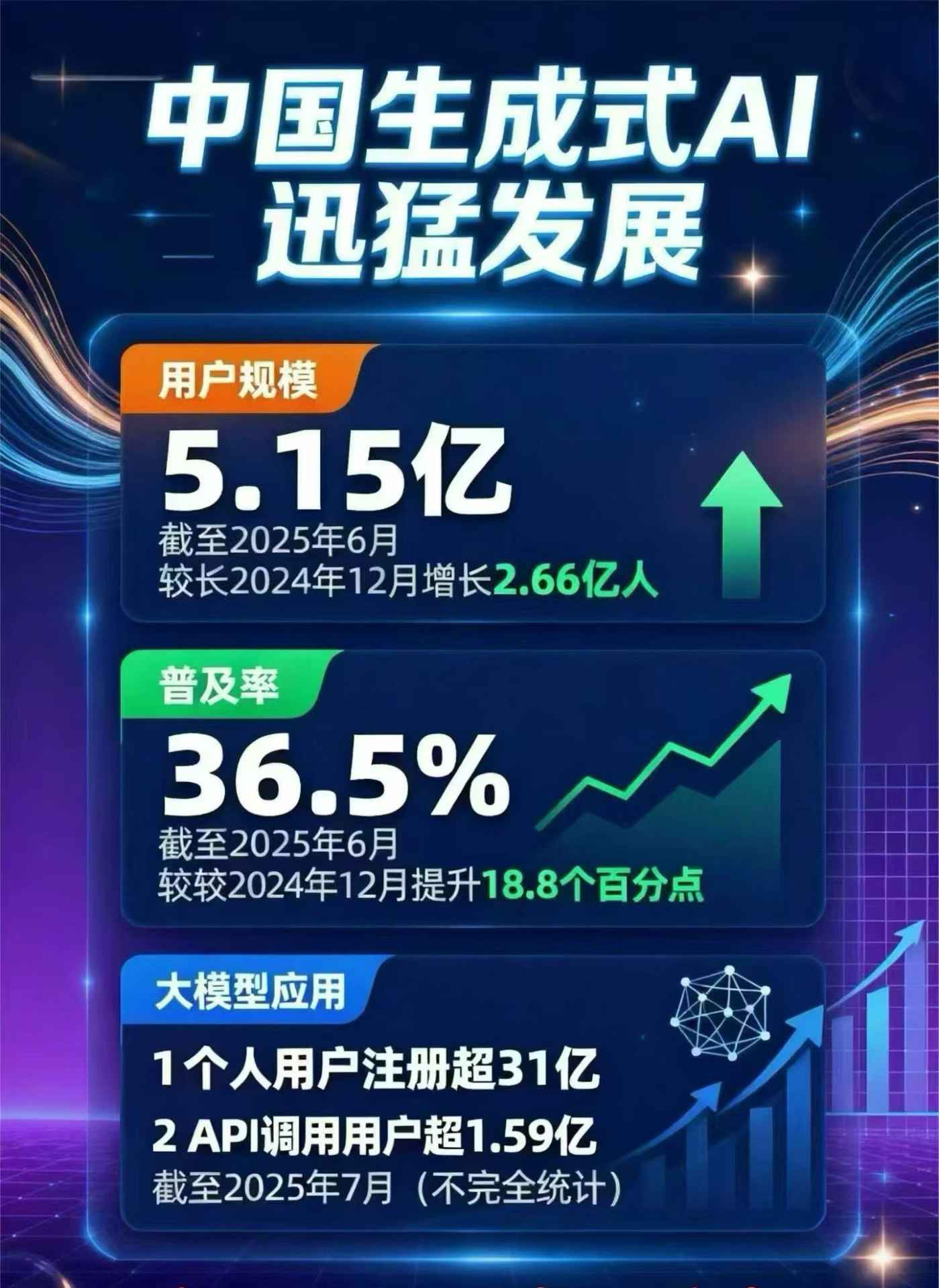 天峻县豆包GEO优化是什么？内容创作核心逻辑解析