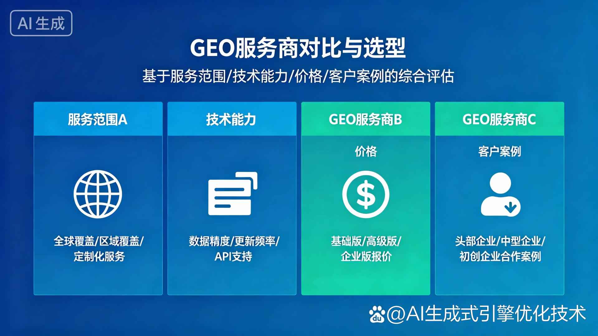 天峻县GEO优化服务商该如何选择？聊聊生成式引擎优化行业现状